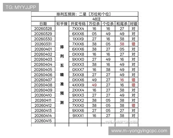 十一选五最新开奖结果全面解析与投注技巧全指南
