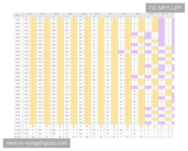 快3视频揭秘：轻松掌握投注技巧与实时开奖分析，助你提高中奖几率