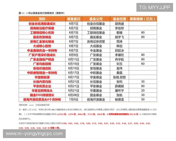 揭秘北京贫PK10最新走势规律及投注策略全解析