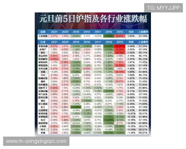 极速时时彩开奖趋势深度解析与号码规律精准预测全攻略