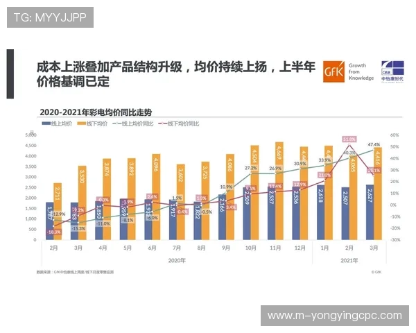 河内1分彩今晚开奖结果实时分析与趋势预测详解