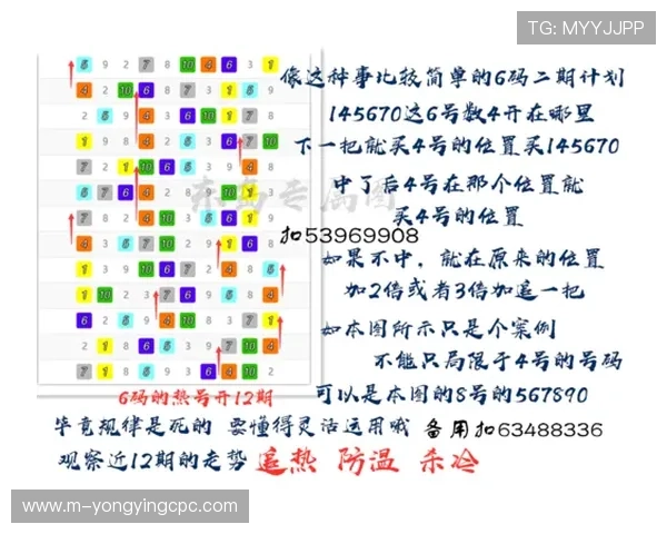 澳洲幸运10最新开奖走势分析与技巧分享