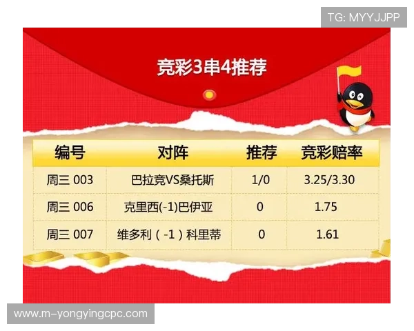 澳洲幸运5最新开奖走势分析及投注技巧全解读