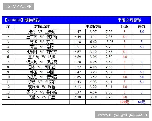 竞速快三彩票分析技巧与投注技巧解析助你轻松获胜