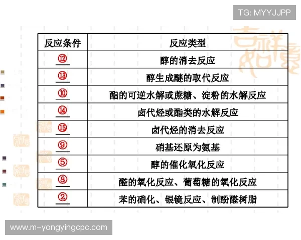 以时时彩玩法为核心探究选号技巧与投注技巧全面解析