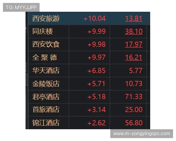 北京贫PK10明天预测分析及投注技巧全面解析指南