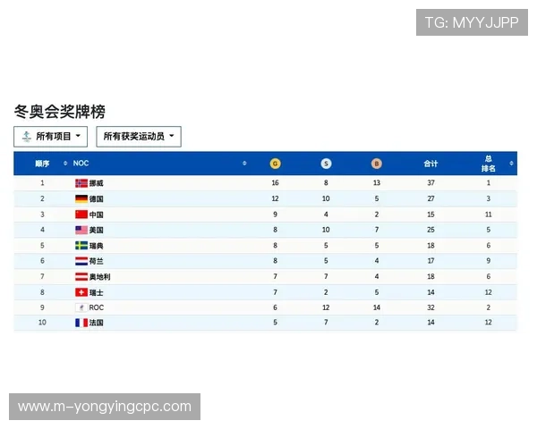 十一选五今晚走势全面解析高手稳胆计划助你精准锁定热门号码组合