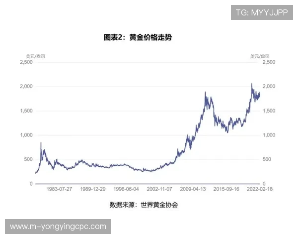 幸运飞艇历史开奖记录全解析与走势趋势深度分析 幸运飞艇历史开奖记录全解析与走势趋势深度分析