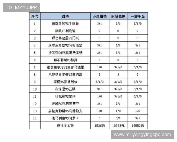 幸运飞艇新浪彩票全新玩法解析与投注技巧深度指南 幸运飞艇新浪彩票全新玩法解析与投注技巧深度指南