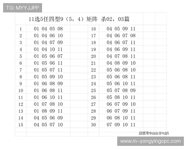 幸运11选5最新开奖结果与号码走势全面查询指南 幸运11选5最新开奖结果与号码走势全面查询指南