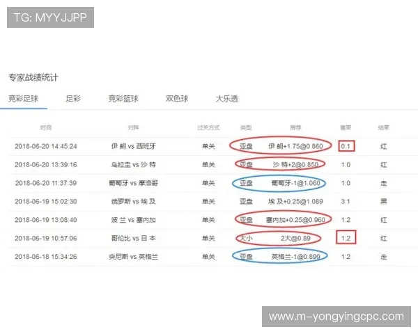 广东11选5精准计划思路分享与投注技巧解析方法探讨与实战经验 广东11选5精准计划思路分享与投注技巧解析方法探讨与实战经验