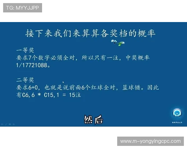 掌握彩票购买技巧与策略提高中奖几率的方法解析