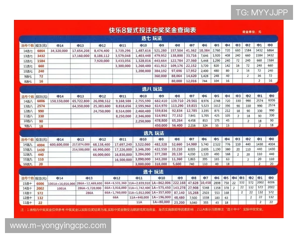 掌握十一选五选号技巧提升中奖概率的实用攻略 掌握十一选五选号技巧提升中奖概率的实用攻略