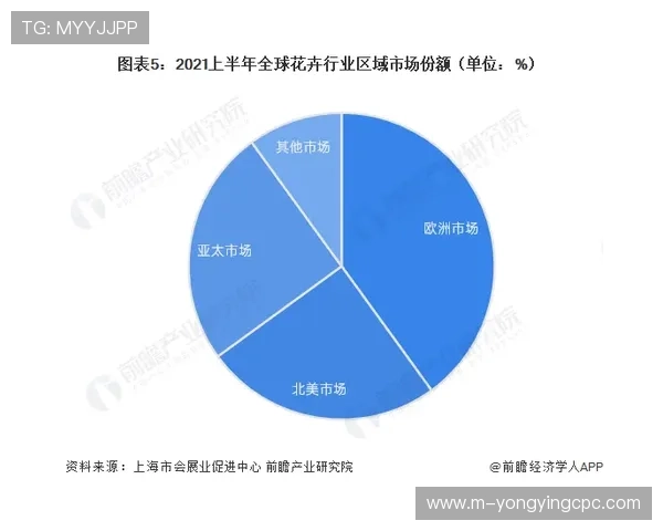 掌握澳洲幸运10投注技巧与数据分析精准预测方法