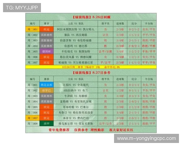揭秘六合彩历史数据规律与趋势分析全面指南 揭秘六合彩历史数据规律与趋势分析全面指南