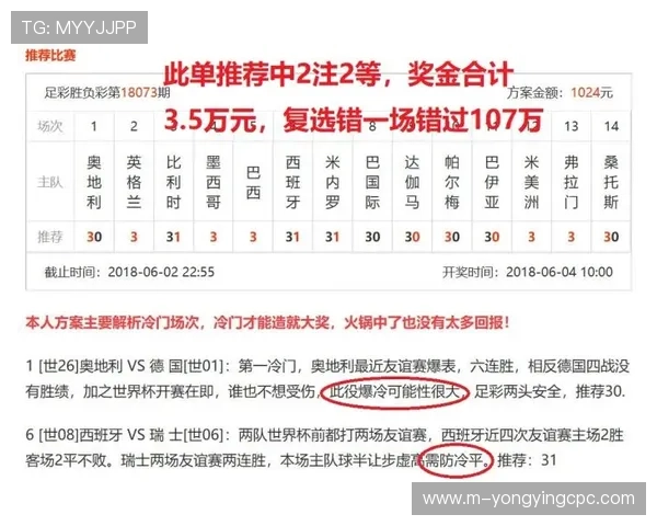 时时彩新浪彩票最新玩法技巧详解与中奖策略全面指南