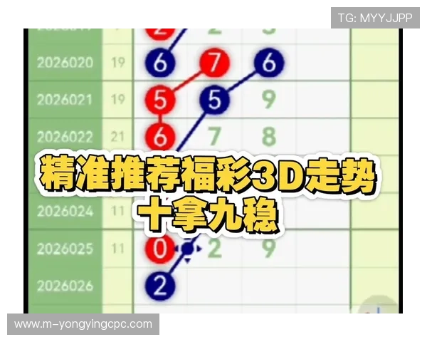 最新开奖走势分析揭秘彩市规律与未来趋势预测 最新开奖走势分析揭秘彩市规律与未来趋势预测