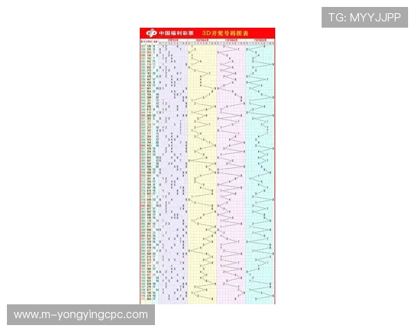 最新时时彩开奖结果与历史数据实时查询全解析指南 最新时时彩开奖结果与历史数据实时查询全解析指南