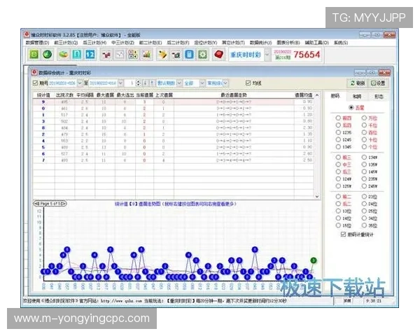 极速时时彩开奖记录全解析与走势趋势分析技巧指南 极速时时彩开奖记录全解析与走势趋势分析技巧指南