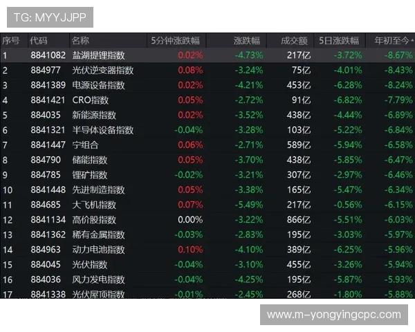 极速赛道PK10精彩记录与赛事数据全解析秘籍 极速赛道PK10精彩记录与赛事数据全解析秘籍