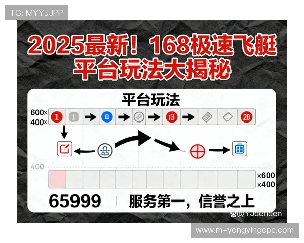 极速飞艇走势图全面解析与投注技巧深度指南揭秘规律趋势 极速飞艇走势图全面解析与投注技巧深度指南揭秘规律趋势