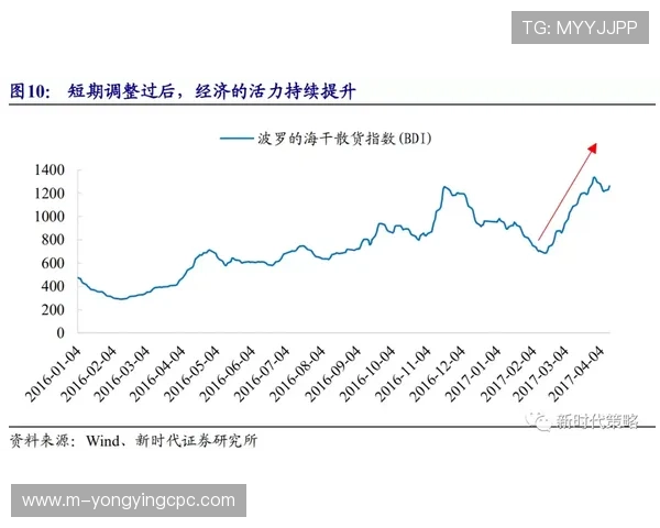 竞速PK10号码预测技巧全面解析与实战策略分享 竞速PK10号码预测技巧全面解析与实战策略分享